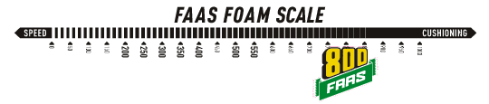 Puma Fass 800 2 faas800 scale