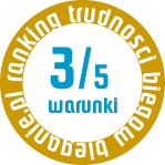 warunki